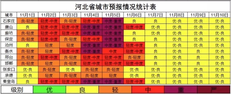 绘家每日资讯│导游资格考试河北考区延期！核酸检测机构提供24小时服务！(图5)