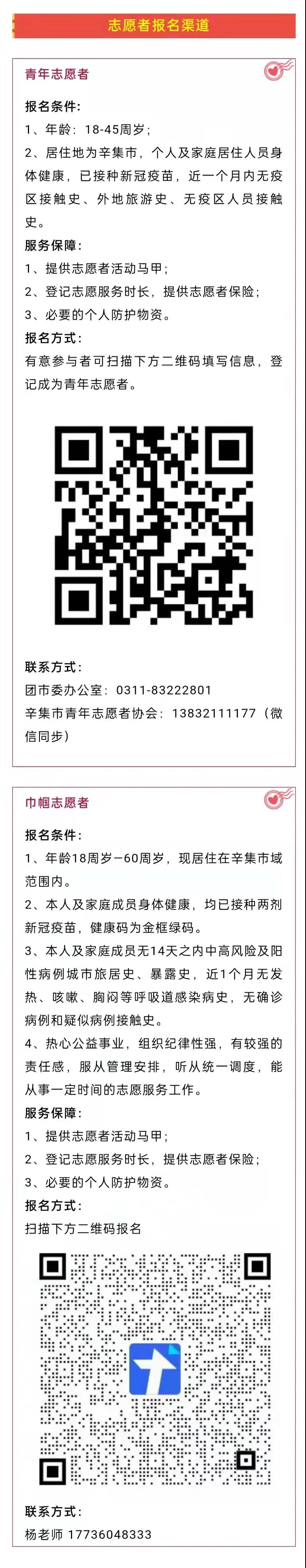 绘家每日资讯│辛集市公布志愿者报名渠道，主城区4宗地终止出让！(图6)