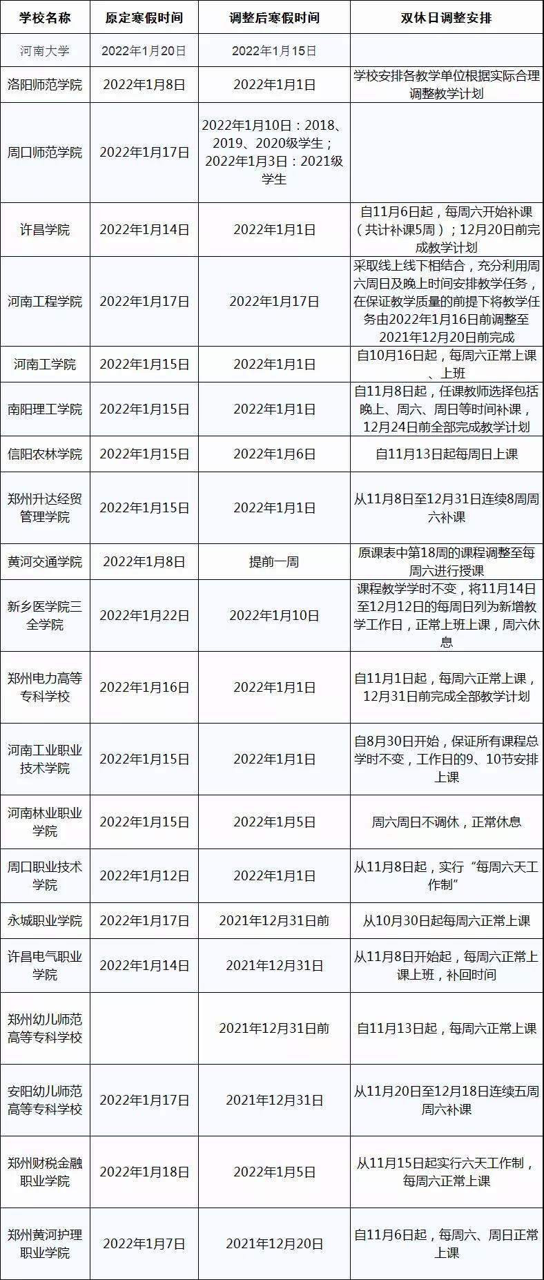 绘家每日资讯│这些学校提前放寒假！辛集爱心捐赠途径公布！(图9)