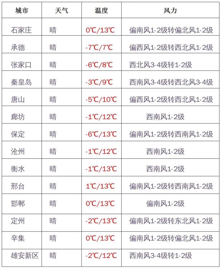 绘家每日资讯│(图2)