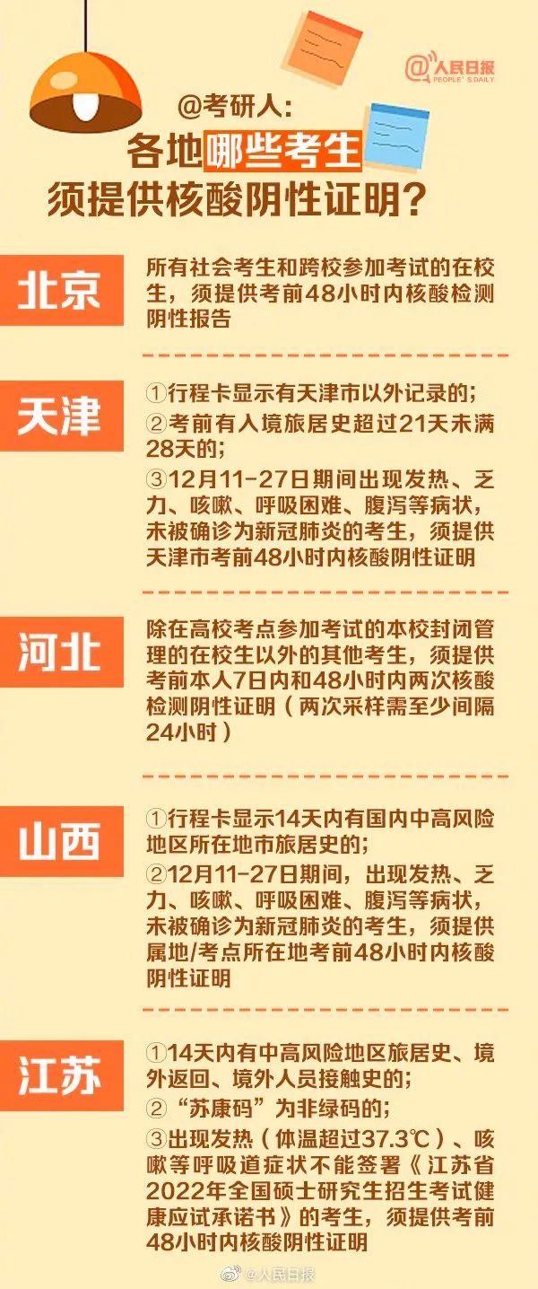绘家每日资讯│河北1市试行公共泊车位限时免费，曝石煤机地块新进展！(图9)