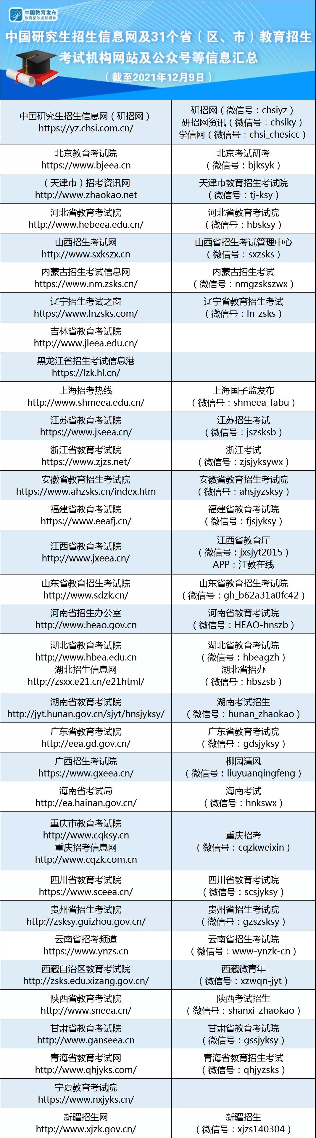绘家每日资讯│河北1市试行公共泊车位限时免费，曝石煤机地块新进展！(图8)