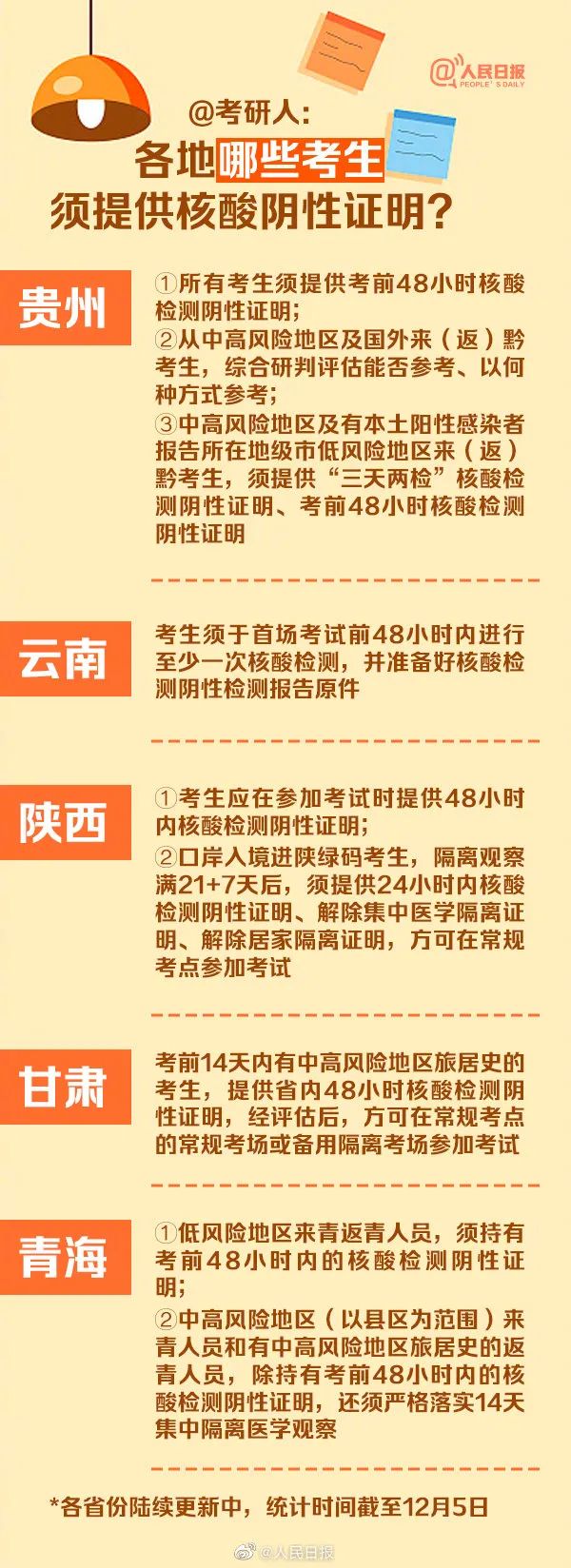 绘家每日资讯│河北1市试行公共泊车位限时免费，曝石煤机地块新进展！(图11)