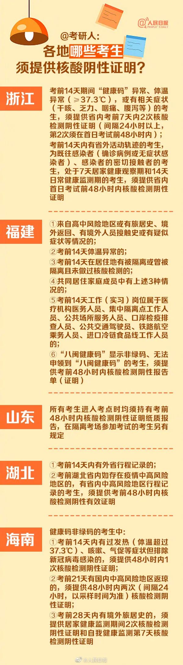 绘家每日资讯│河北1市试行公共泊车位限时免费，曝石煤机地块新进展！(图10)