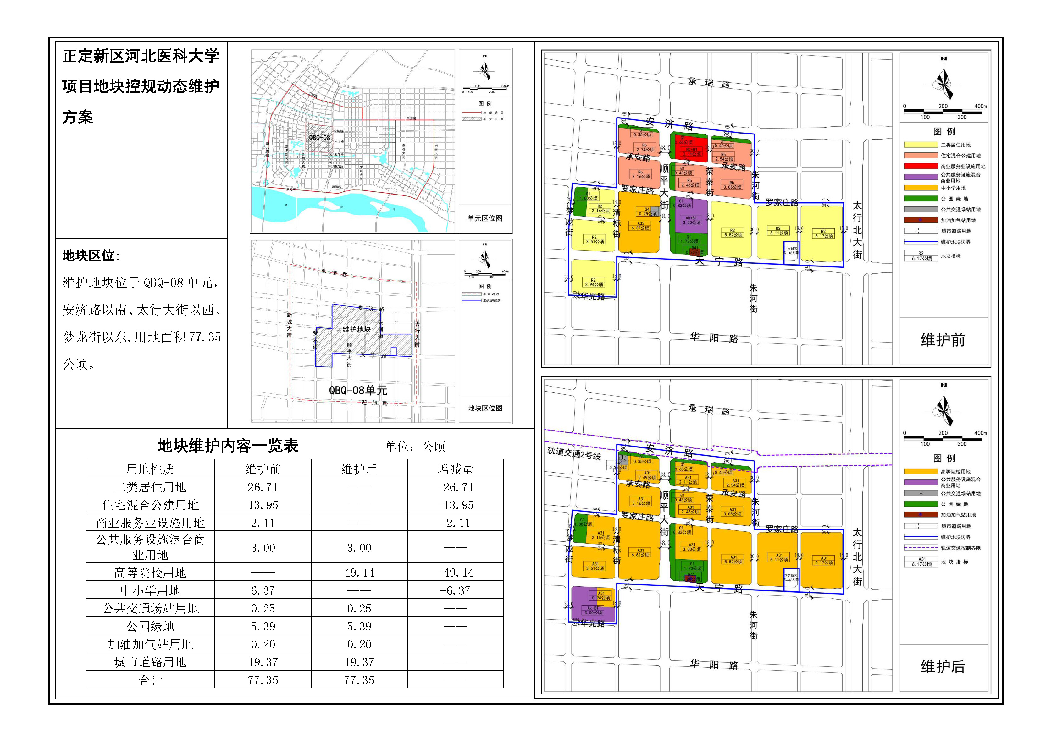 绘家每日资讯│石煤机地块城市更新项目加快征迁，石家庄6大项目新获预售证！(图7)