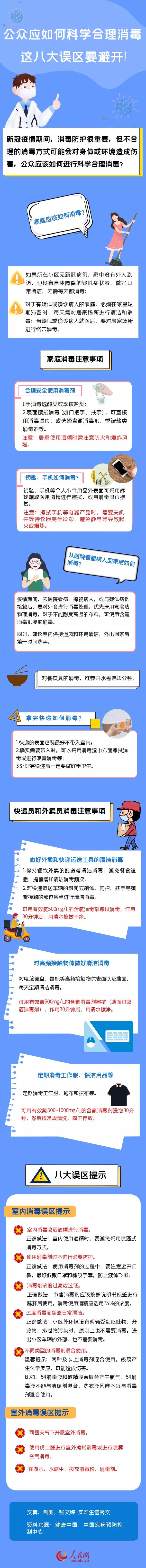 绘家每日资讯│点击查看火车站、客运站、高速站口如何执行来石返石人员48小时核酸证明！(图5)