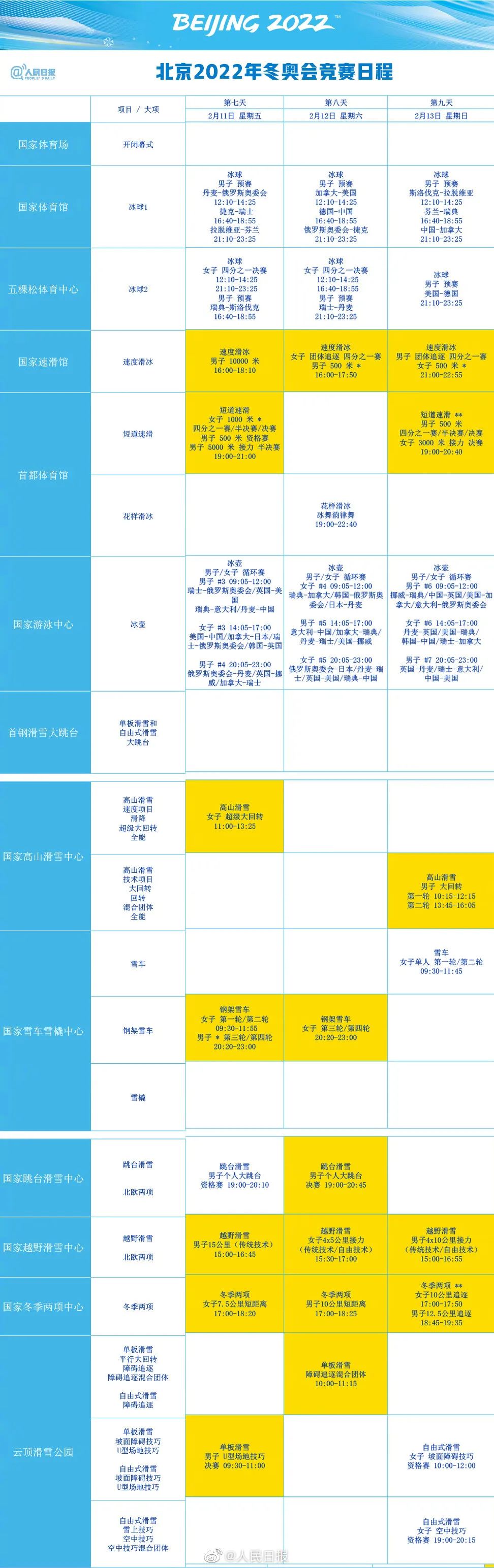 绘家每日资讯│坚持“房住不炒”!加强市场管理!河北最新发布!(图6)