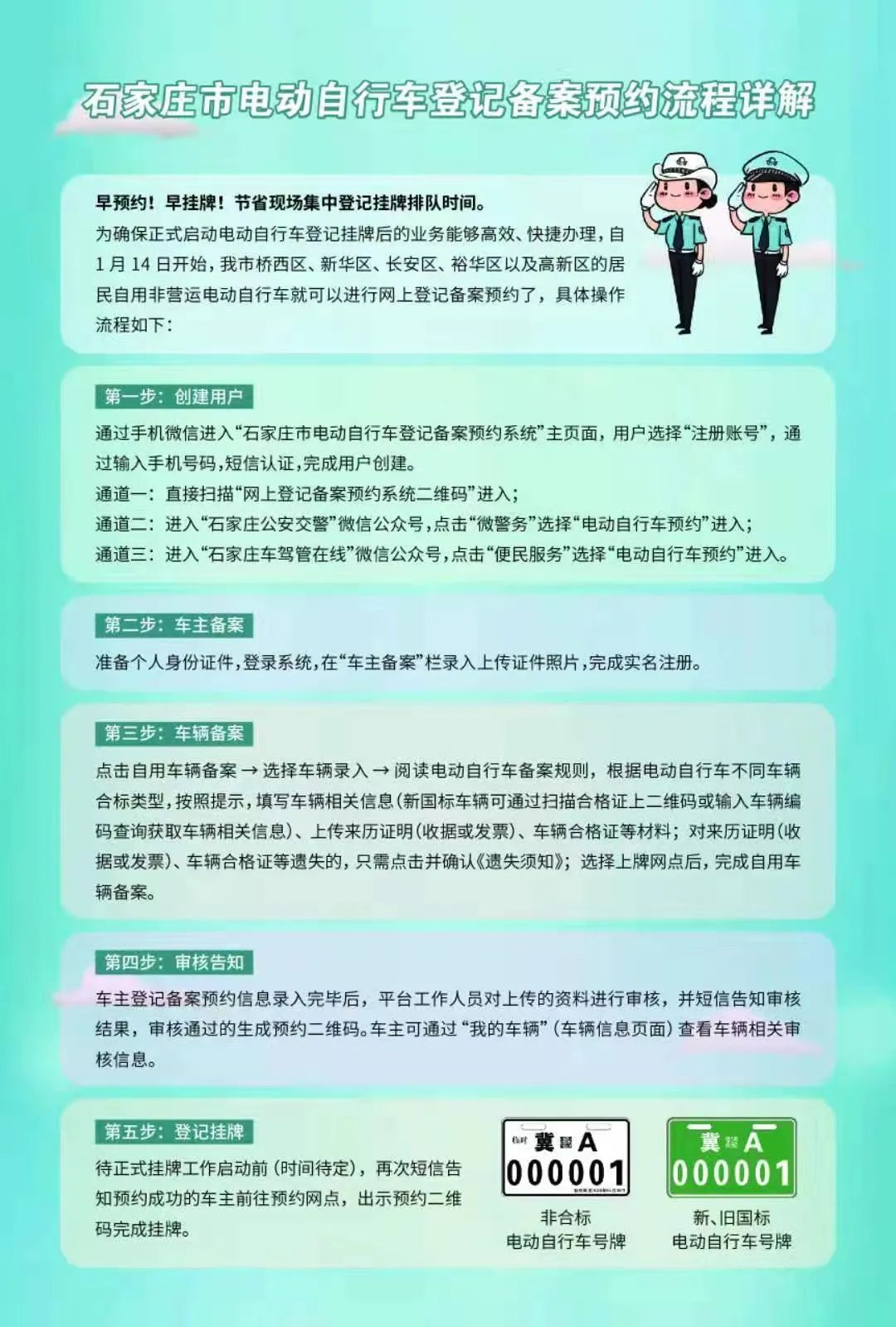 绘家每日资讯│(图4)