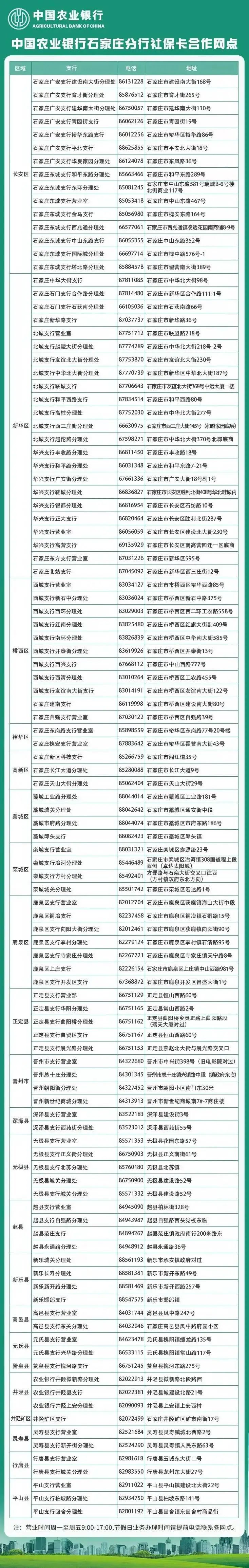 绘家每日资讯│第二代社保卡临近到期换卡戳这里!(图13)