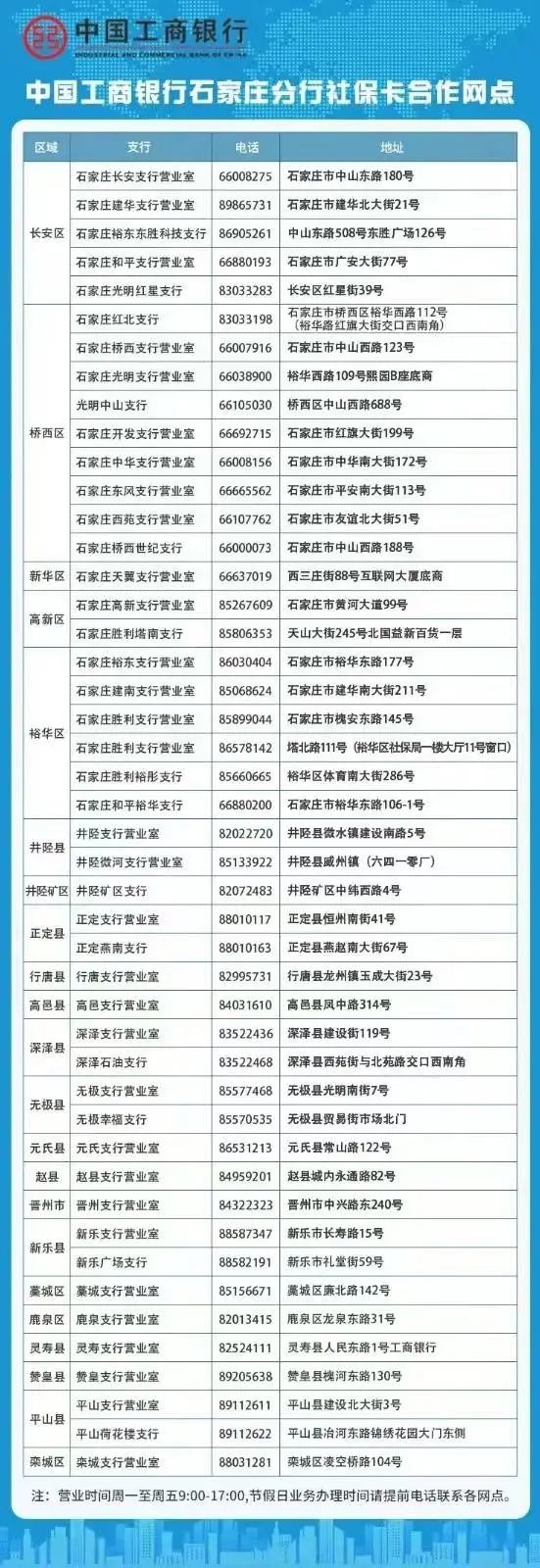 绘家每日资讯│第二代社保卡临近到期换卡戳这里!(图16)