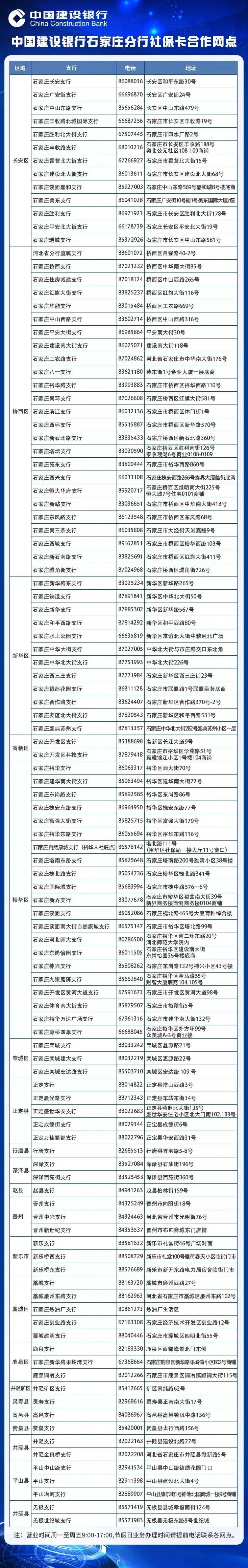 绘家每日资讯│第二代社保卡临近到期换卡戳这里!(图15)