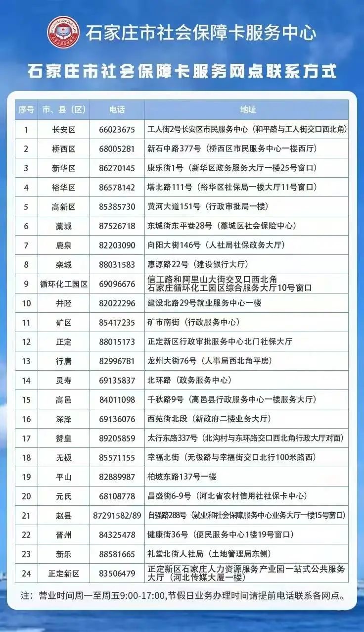 绘家每日资讯│第二代社保卡临近到期换卡戳这里!(图20)