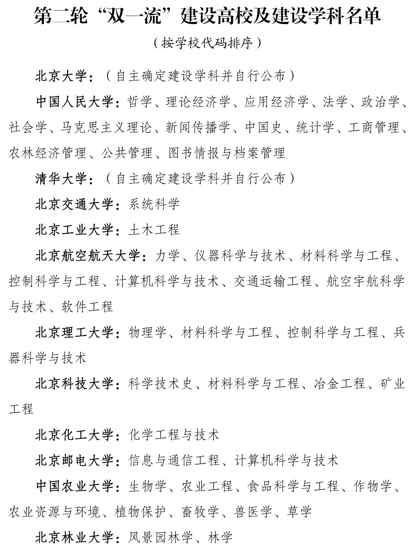 绘家每日资讯│石家庄电动自行车上牌攻略，7大项目新获10张施工证！(图11)