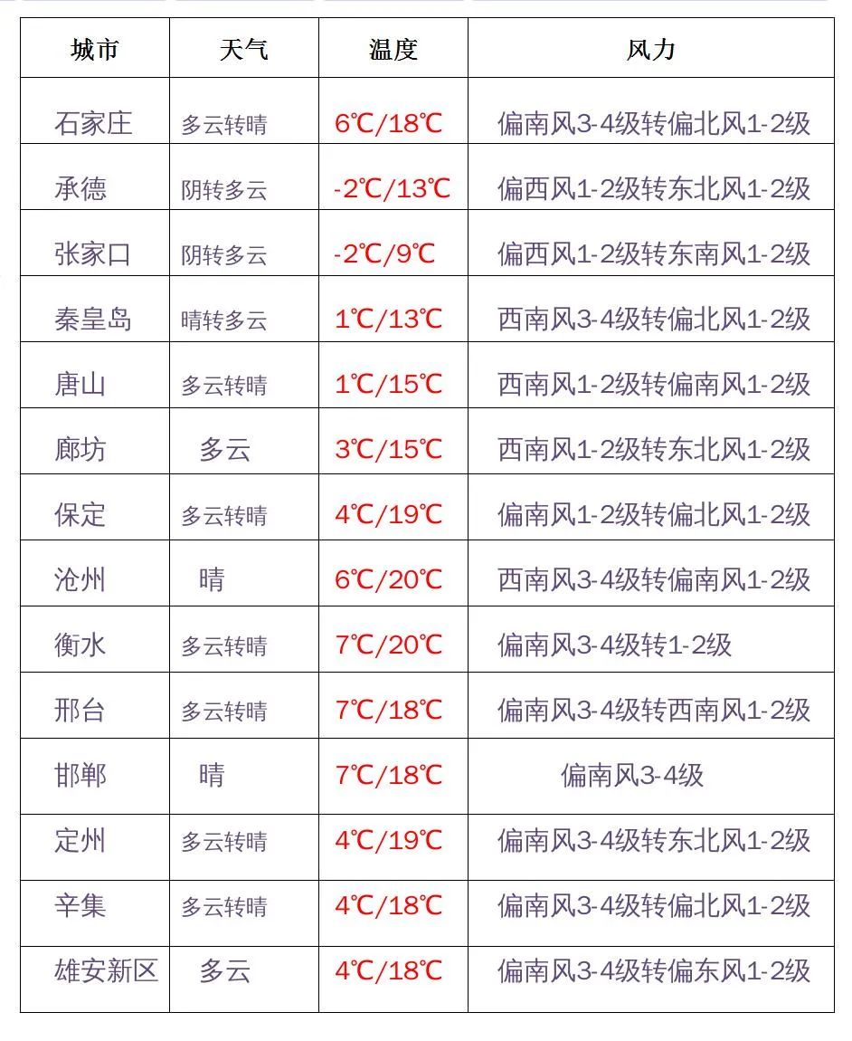 元氏县限行区域图详图图片