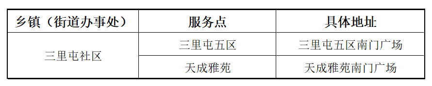 绘家每日资讯｜(图5)