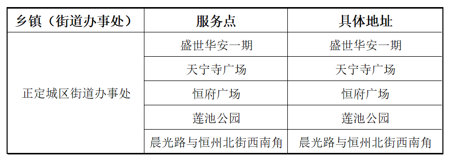 绘家每日资讯｜(图4)