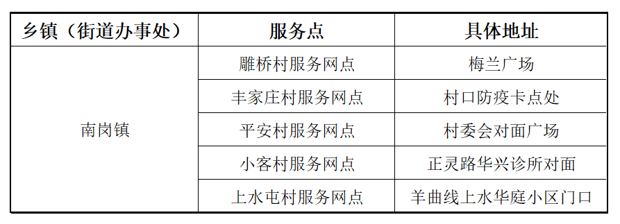 绘家每日资讯｜(图10)