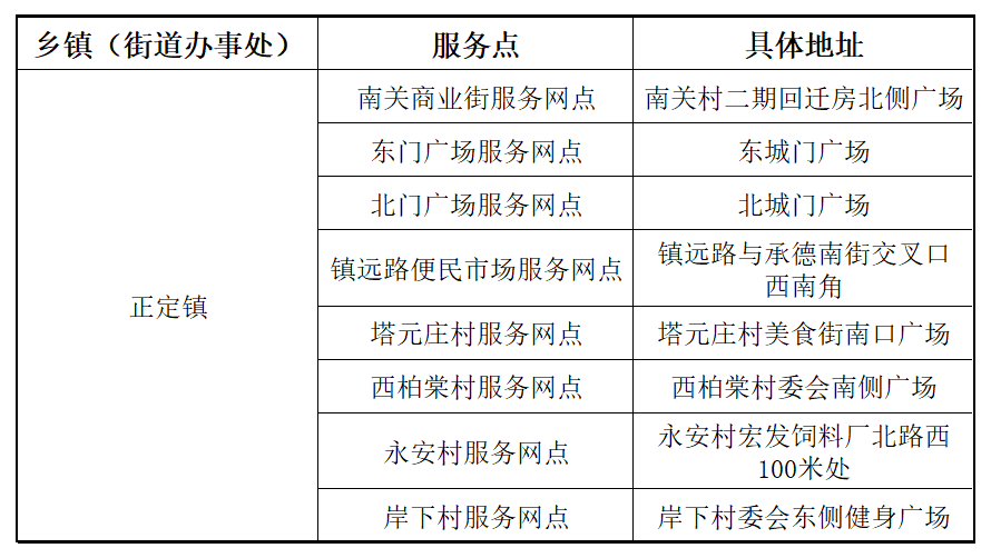 绘家每日资讯｜(图7)
