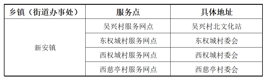 绘家每日资讯｜(图9)