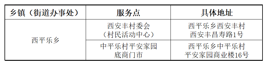绘家每日资讯｜(图13)
