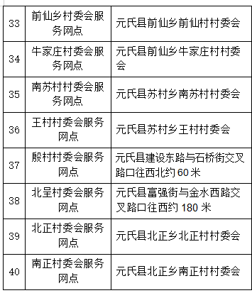 绘家每日资讯│(图5)