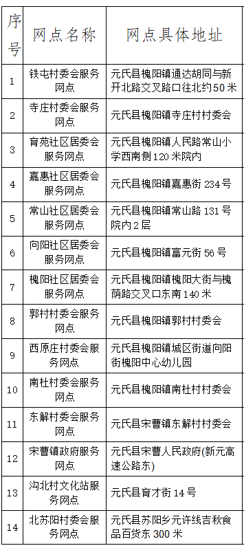绘家每日资讯│(图3)