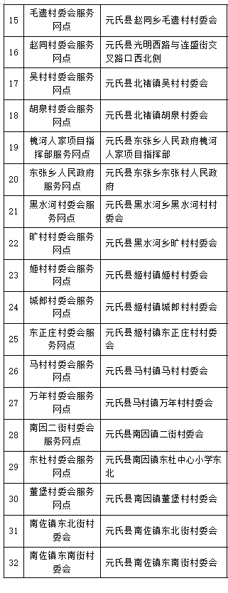 绘家每日资讯│(图4)