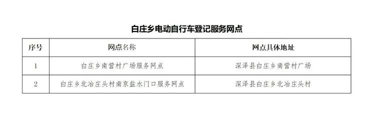 绘家每日资讯│祥云国际等两大问题项目启动控规调整，期待!2022年中国空间站共6次飞行任务！(图10)