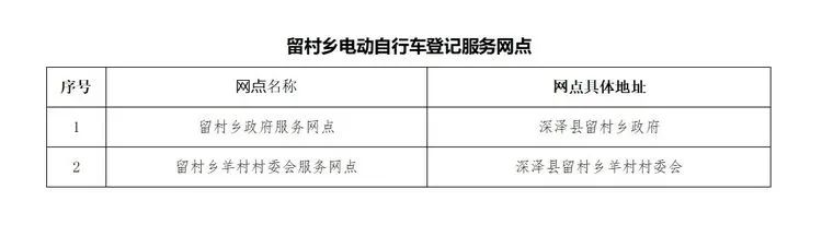 绘家每日资讯│祥云国际等两大问题项目启动控规调整，期待!2022年中国空间站共6次飞行任务！(图8)