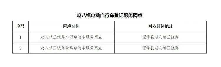 绘家每日资讯│祥云国际等两大问题项目启动控规调整，期待!2022年中国空间站共6次飞行任务！(图6)