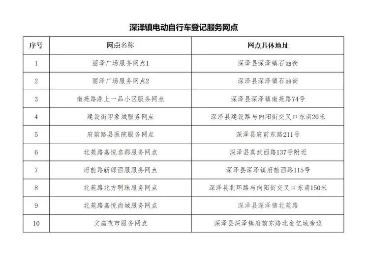 绘家每日资讯│祥云国际等两大问题项目启动控规调整，期待!2022年中国空间站共6次飞行任务！(图5)
