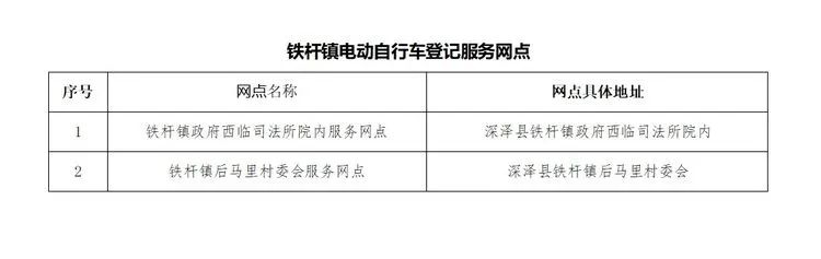 绘家每日资讯│祥云国际等两大问题项目启动控规调整，期待!2022年中国空间站共6次飞行任务！(图7)