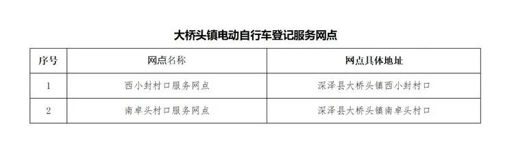 绘家每日资讯│祥云国际等两大问题项目启动控规调整，期待!2022年中国空间站共6次飞行任务！(图9)