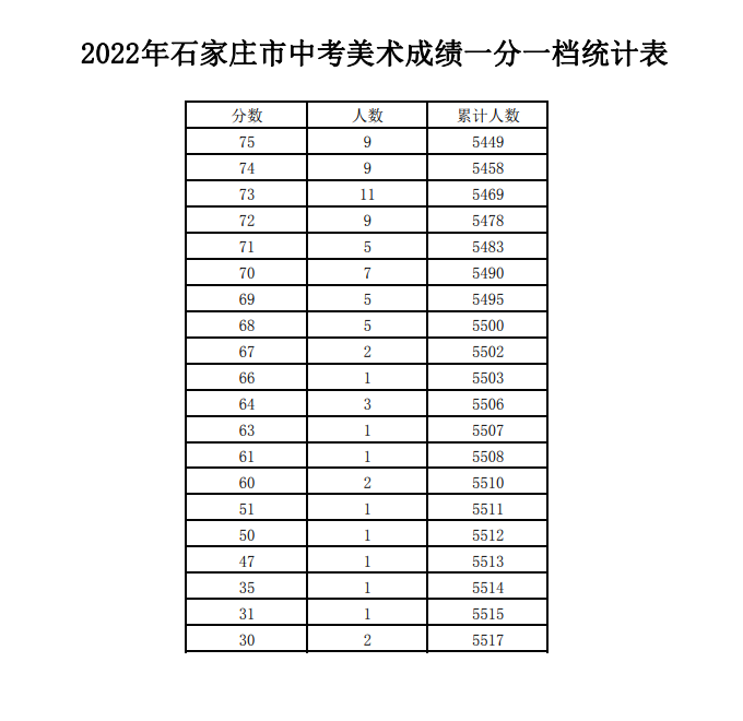 绘家每日资讯│(图5)