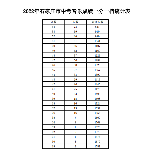 绘家每日资讯│(图7)