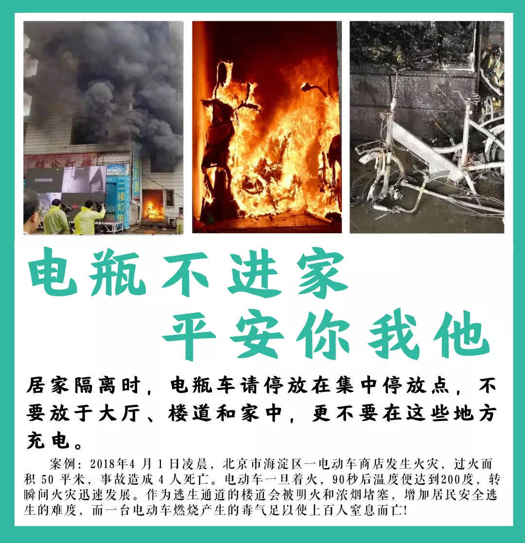绘家提醒：防疫勿忘防火，时刻牢记安全(图4)