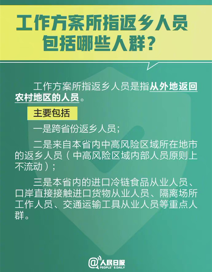 刚刚官宣！返乡过年，必须持有这项证明！(图1)