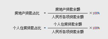 全国多地银行被曝暂停房贷?石家庄11家银行回应来了(图3)