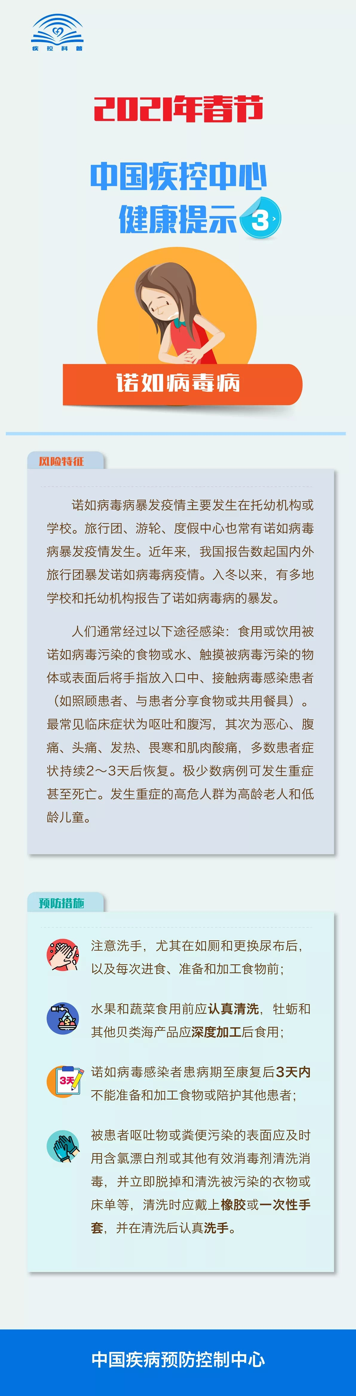 中疾控连发多条健康提示，愿大家过个平安健康年(图4)