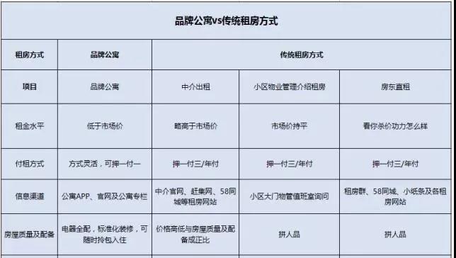 气炸了！租客回家过年，房间被房东设成灵堂(图3)