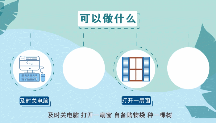 植树节已写入森林法！两会高频词碳达峰、碳中和又是什么意思？(图6)