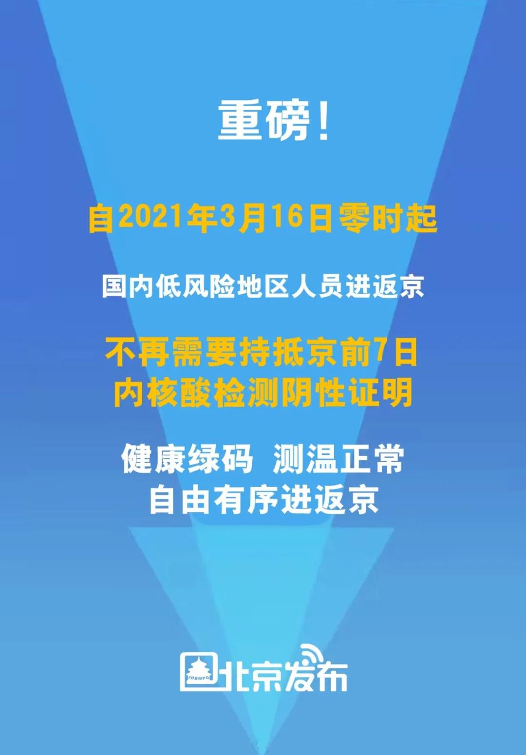 最新消息！3月16日起，进京不再需要核酸证明！(图1)