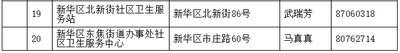 绘家每日资讯 ▏中华大街施工绕行，五一旅游开通新航线，还有。。。(图5)
