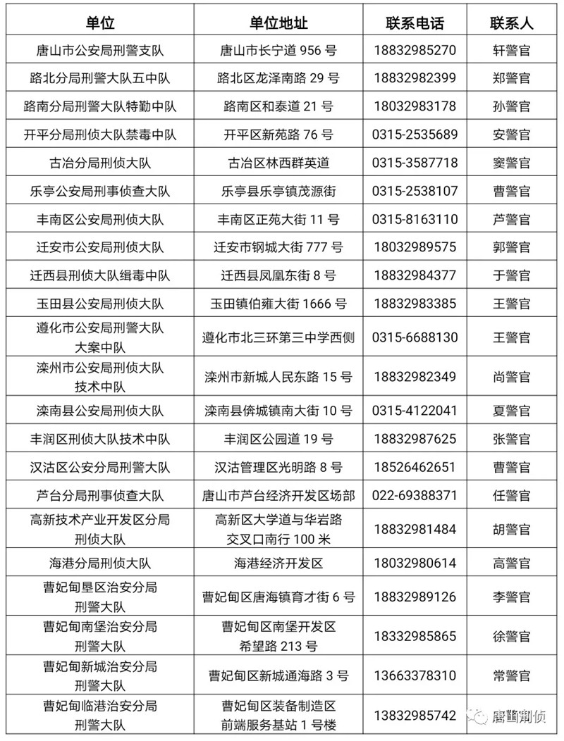 绘家每日资讯 ▏三种传染病高发期注意，7市发布“团圆”行动血样采集点(图3)