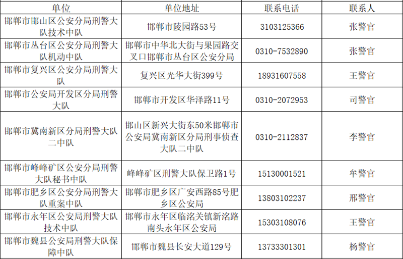 绘家每日资讯 ▏三种传染病高发期注意，7市发布“团圆”行动血样采集点(图5)