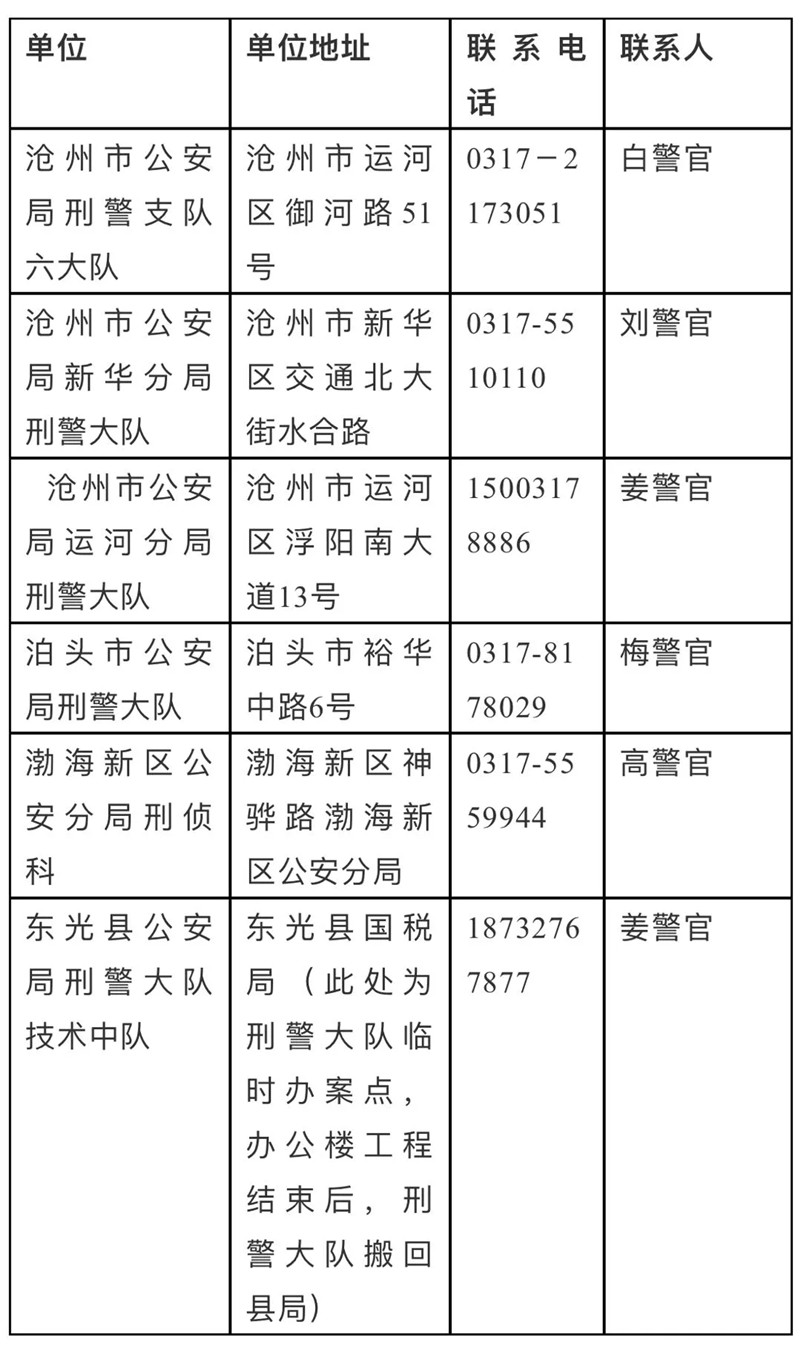 绘家每日资讯 ▏三种传染病高发期注意，7市发布“团圆”行动血样采集点(图8)