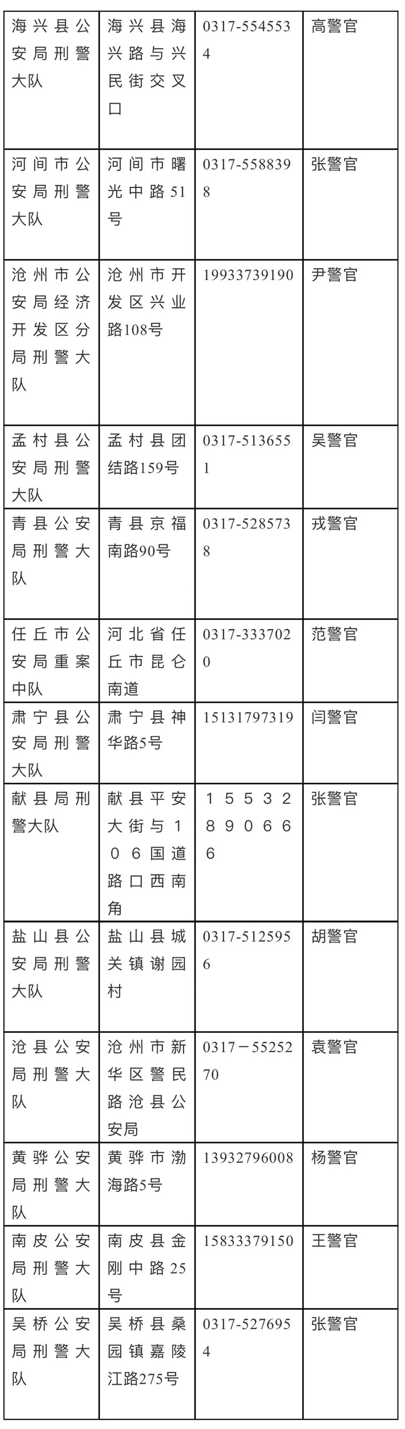 绘家每日资讯 ▏三种传染病高发期注意，7市发布“团圆”行动血样采集点(图9)