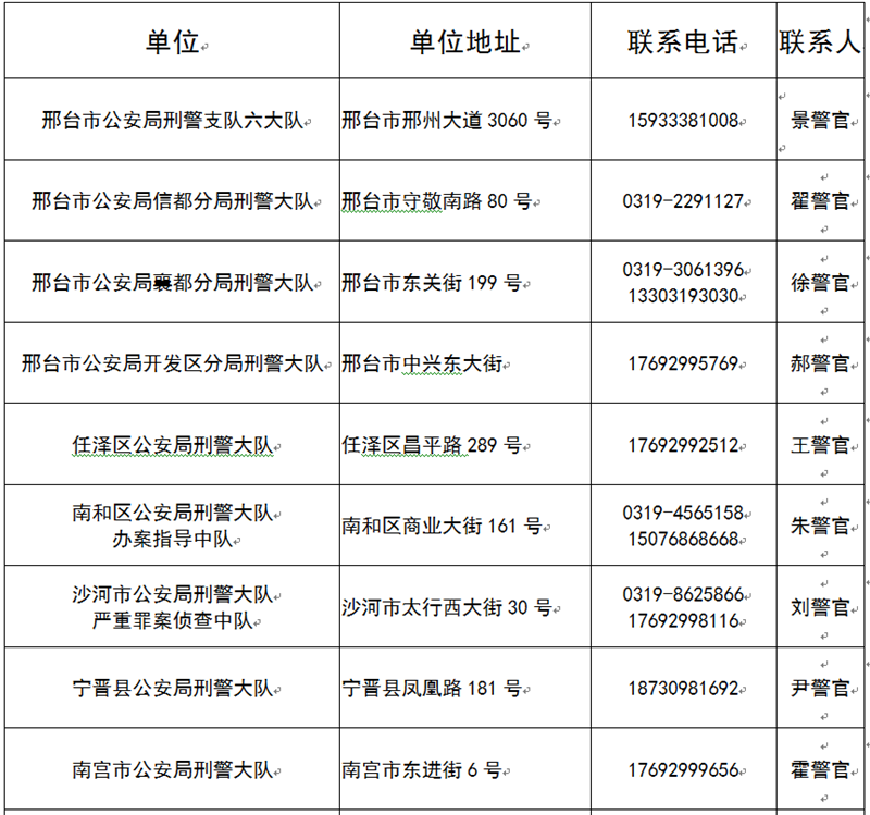 绘家每日资讯 ▏三种传染病高发期注意，7市发布“团圆”行动血样采集点(图10)