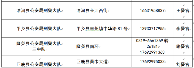 绘家每日资讯 ▏三种传染病高发期注意，7市发布“团圆”行动血样采集点(图11)