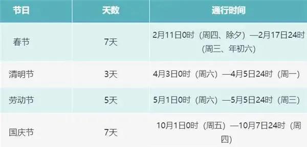 别忘定闹钟，明天正常上班！！！(图2)